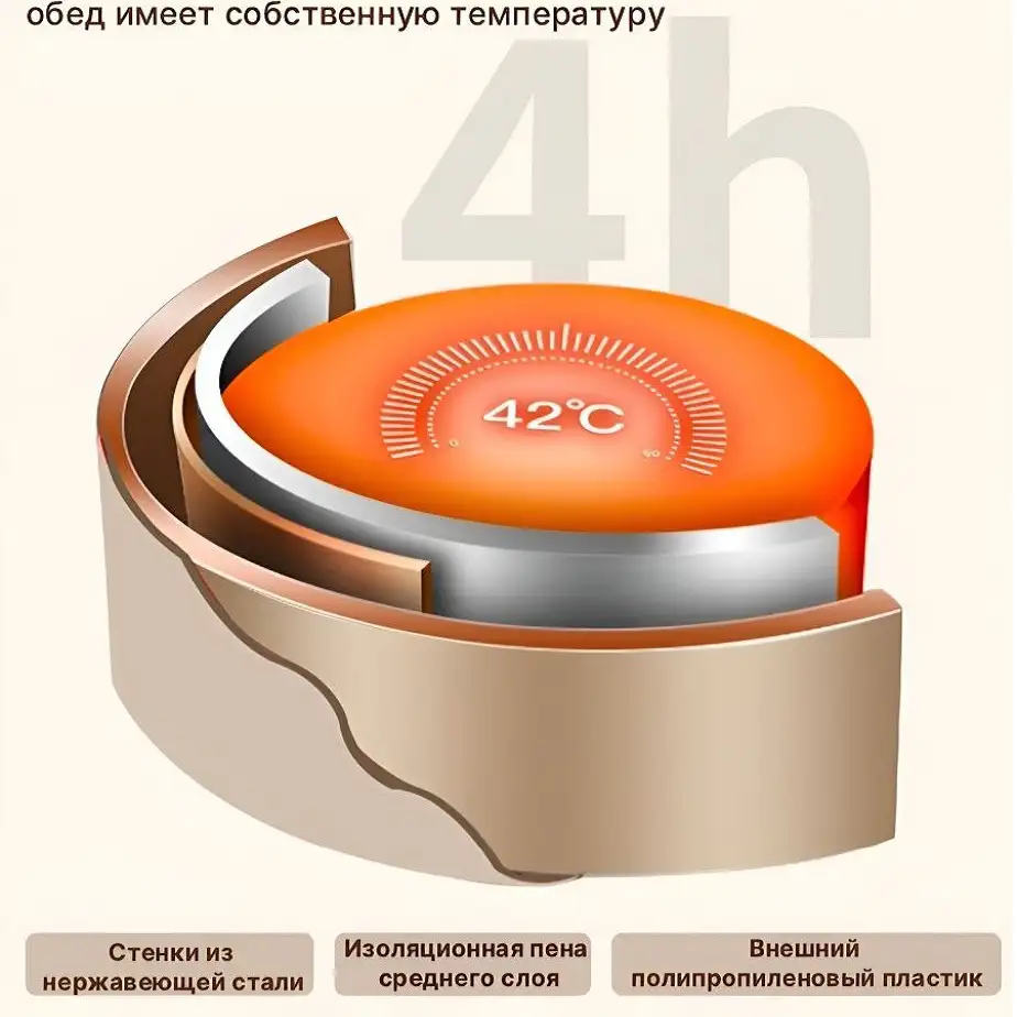 Длительный эффект