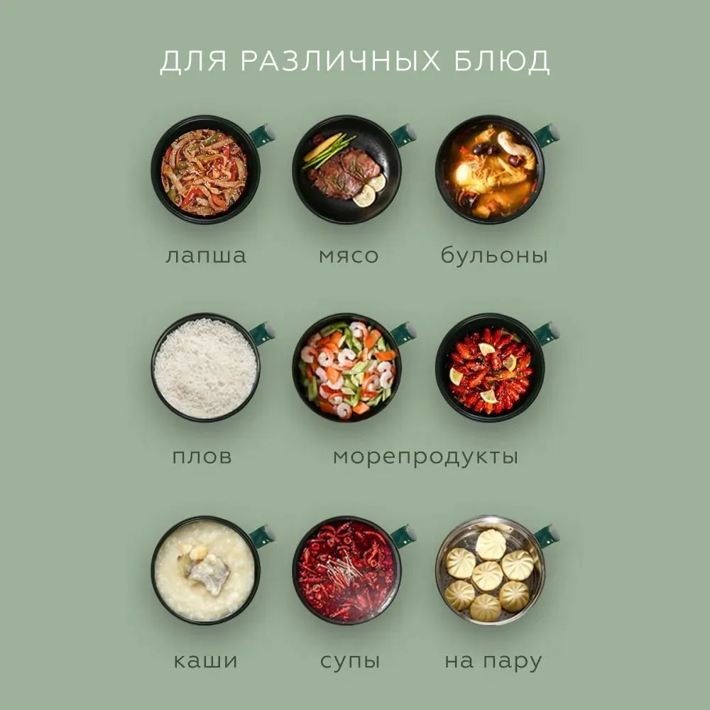 Кастрюля Cookingpot