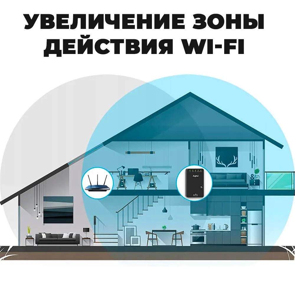 Мини Wi-Fi роутер