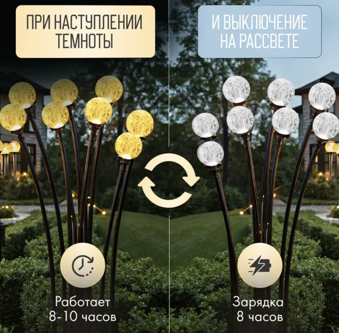 Лампы для сада 