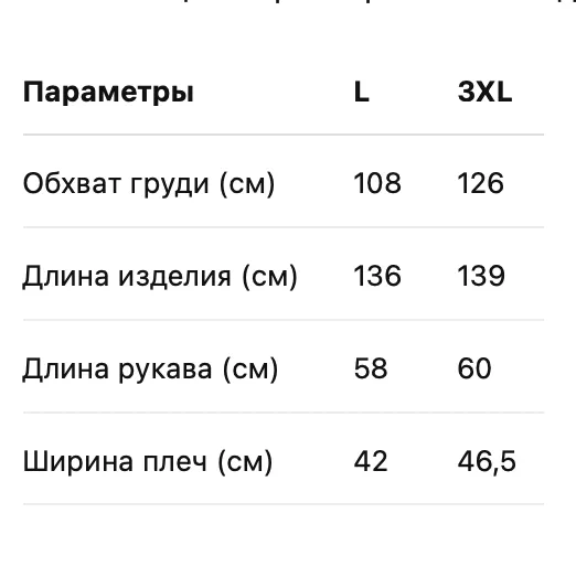 Легкое летнее платье