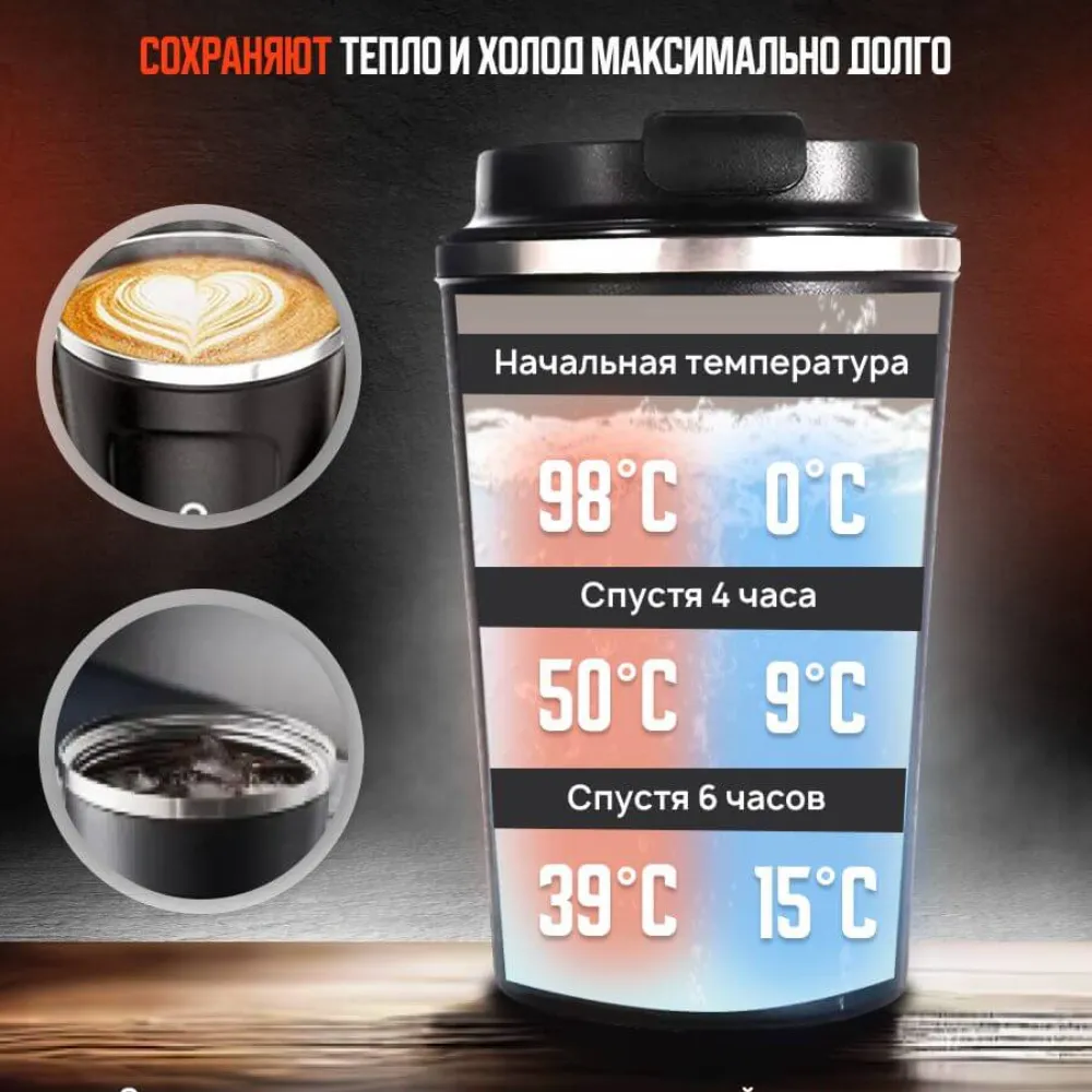 Термокружка Coffee с датчиком 