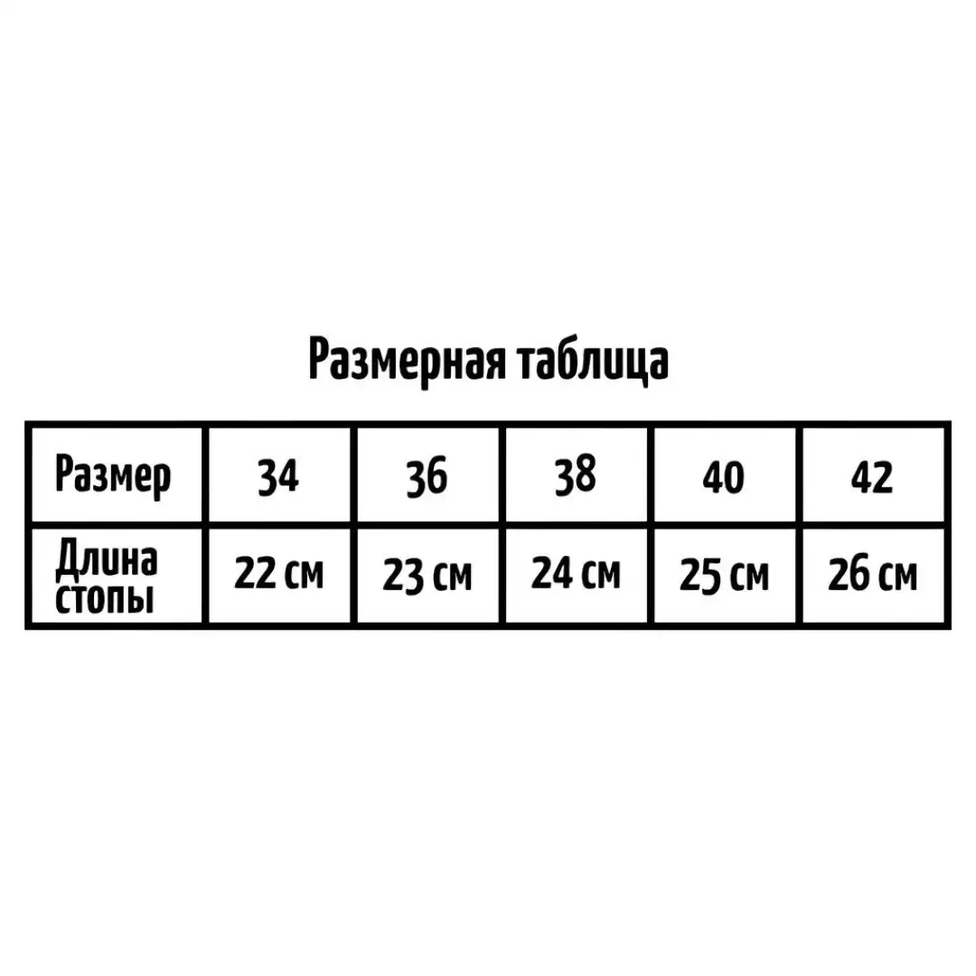 Что находится в упаковке?