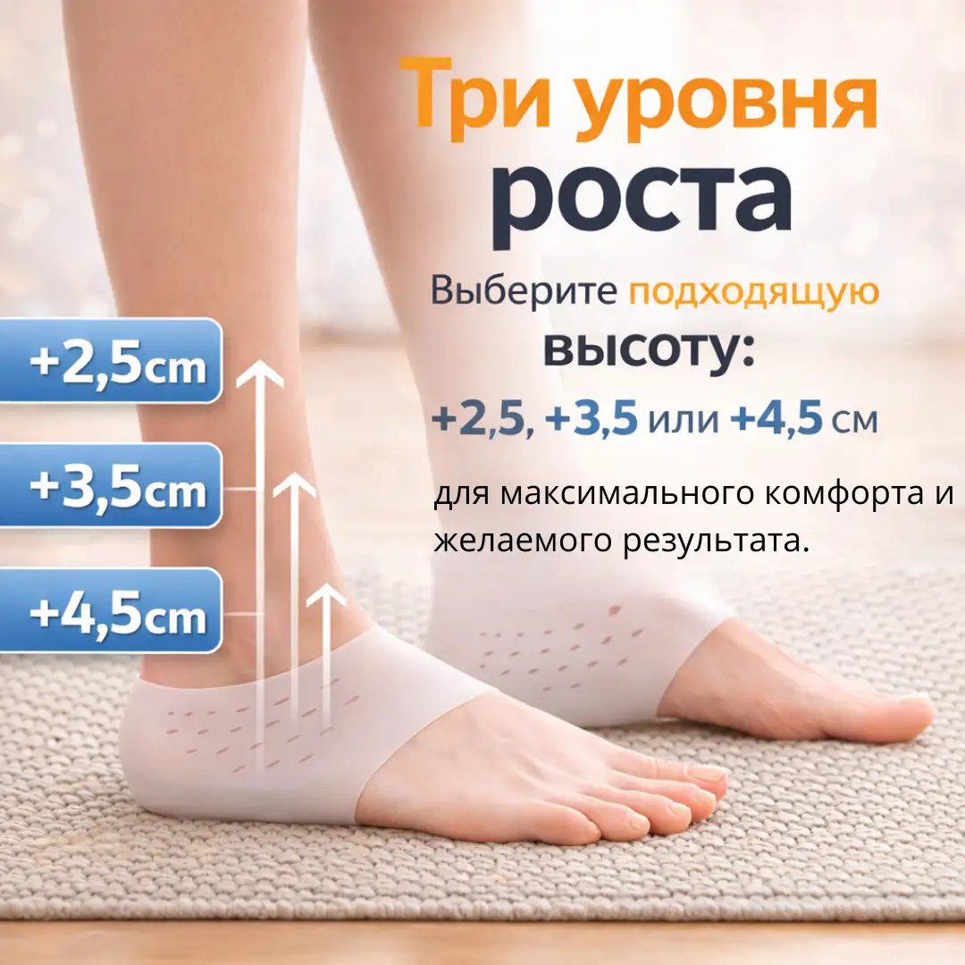 Три уровня роста