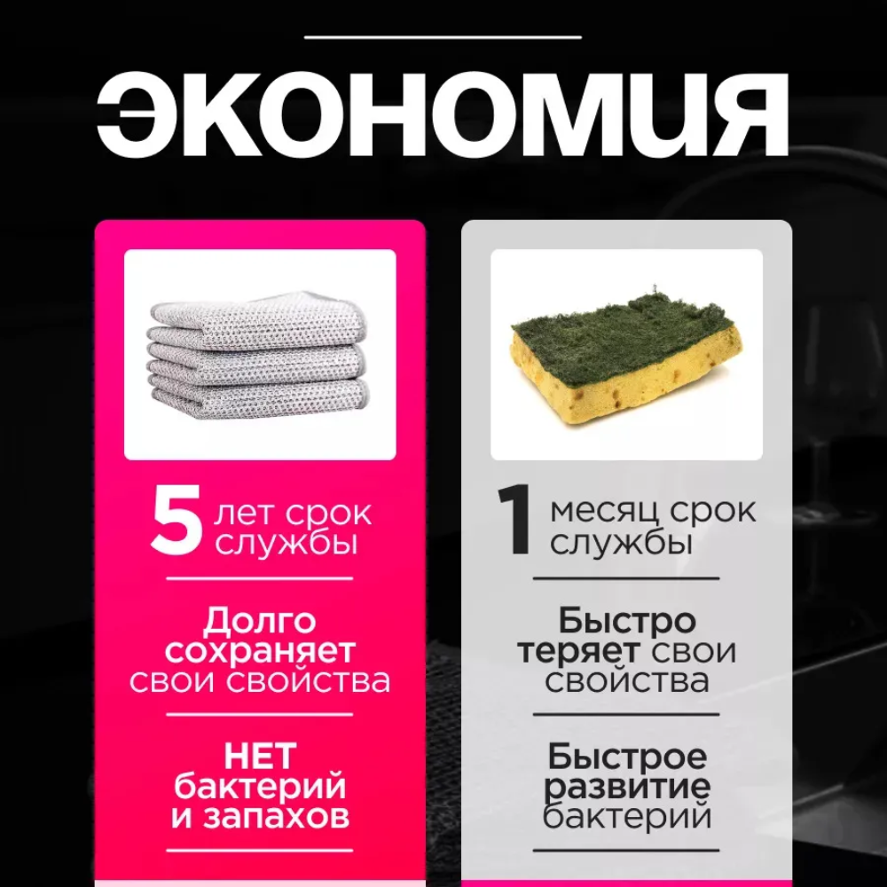 Тряпки