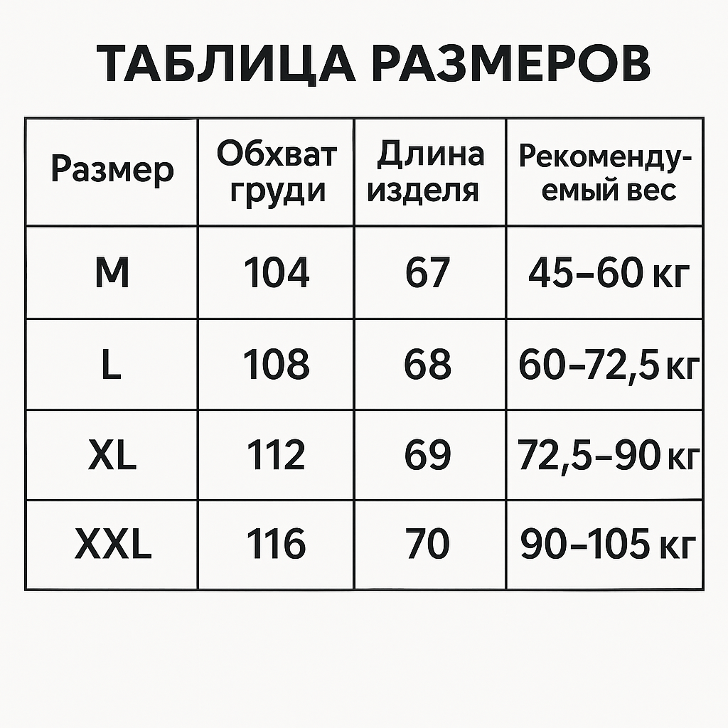Что входит в комплект?