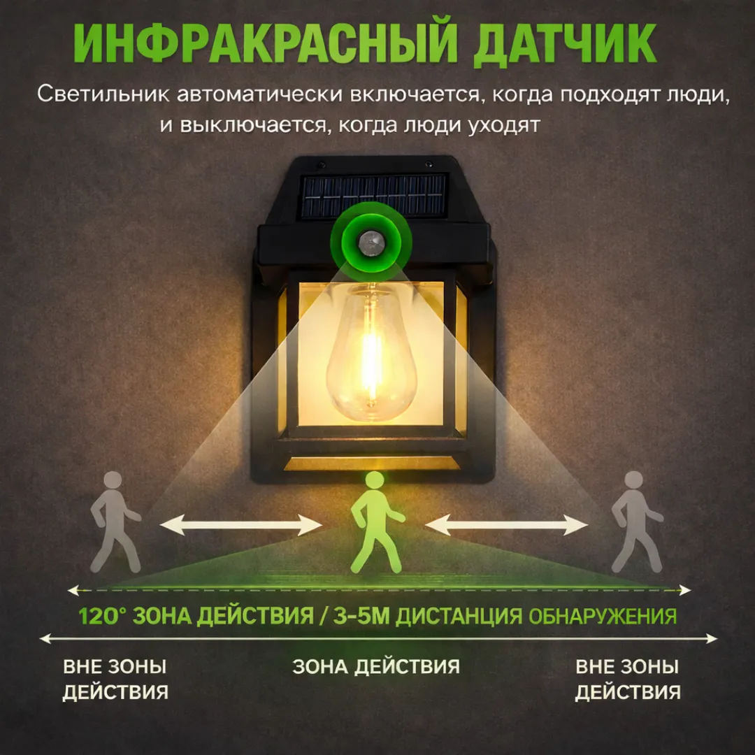 Уличный фонарь на солнечной батарее