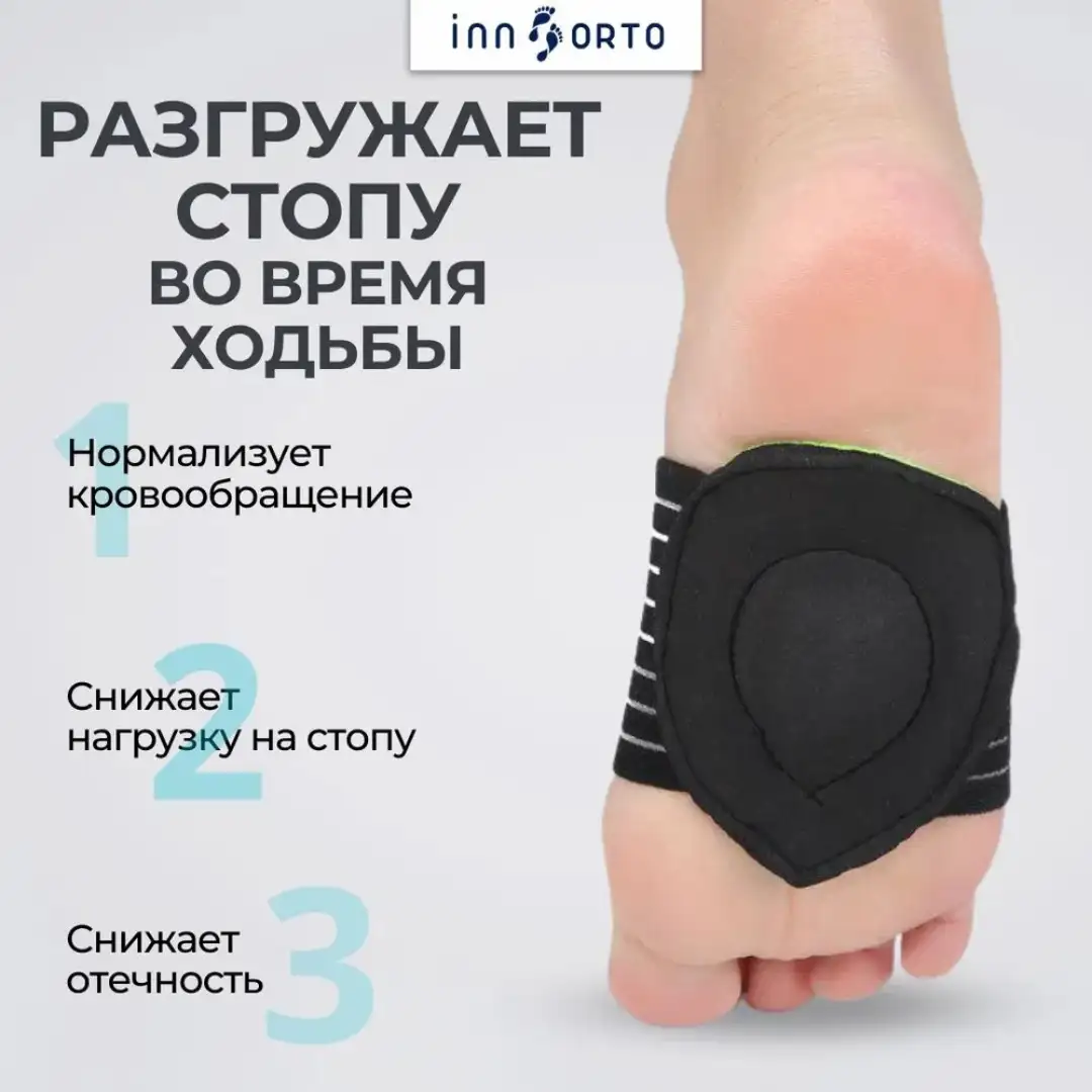 Просто наденьте супинатор, как носок — на босую ногу или на носок
