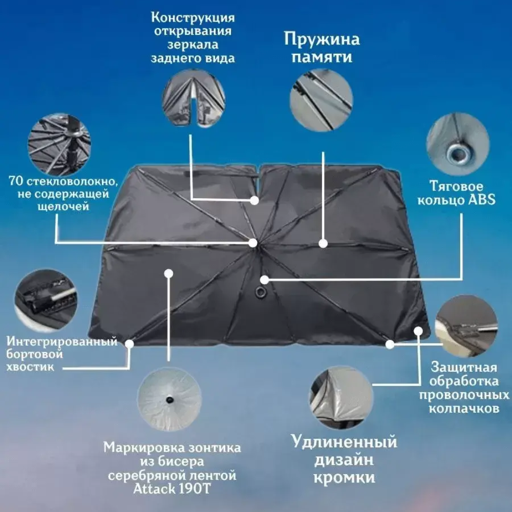 Быстро устанавливается
