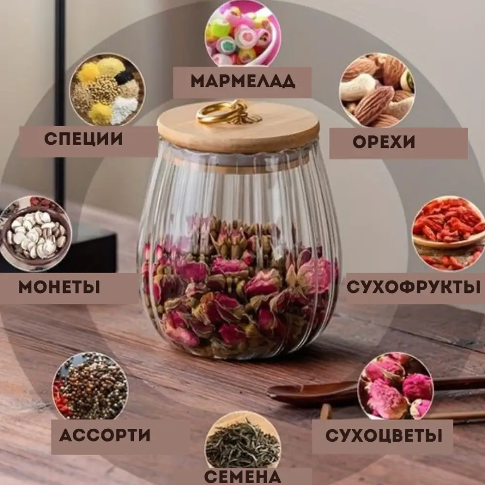 Банки для сыпучих продуктов (набор 2 шт.)
