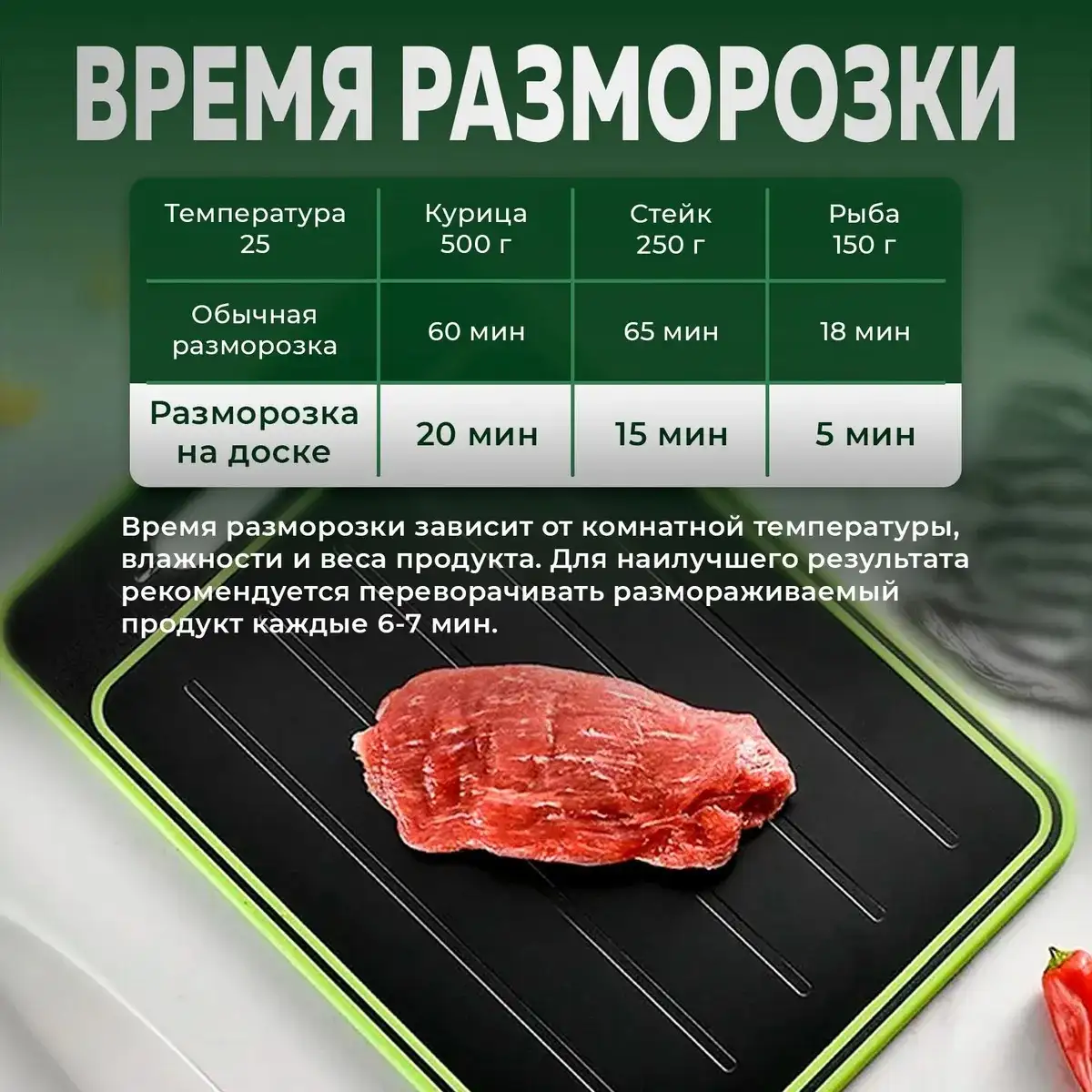 Быстрая разморозка