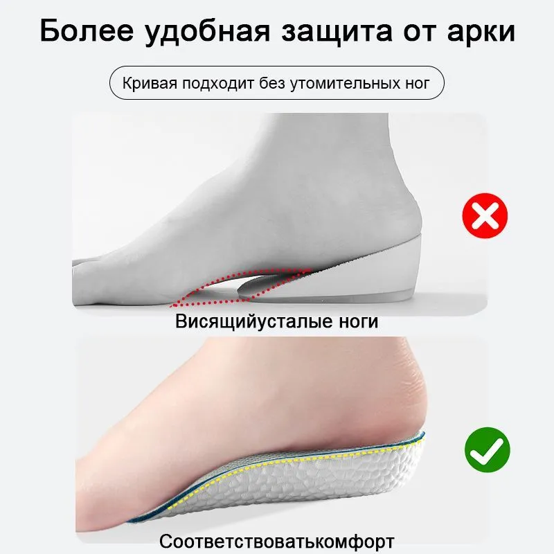 Ортопедические стельки с поднятием стопы
