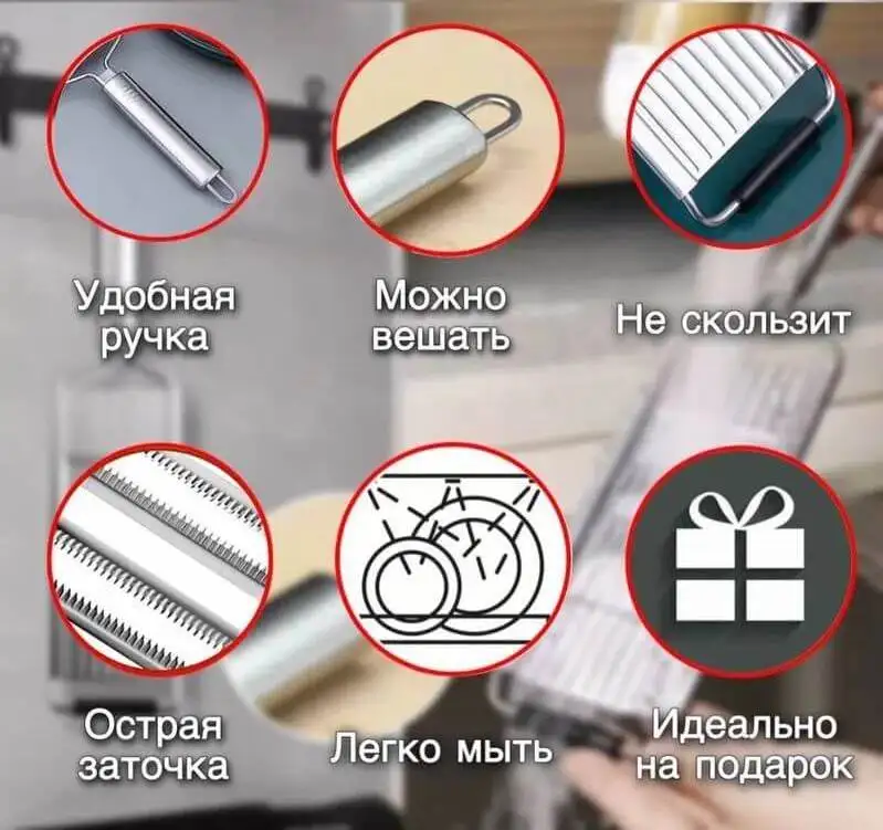 Идеальные формы нарезки