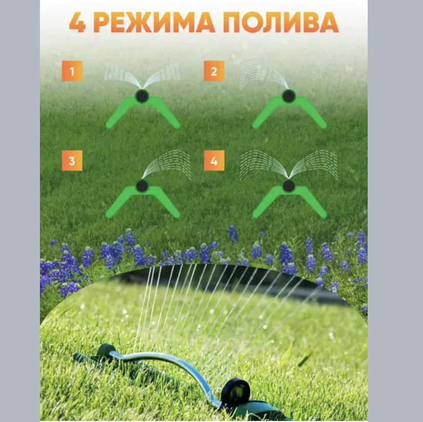 TV: Дождеватель и ороситель