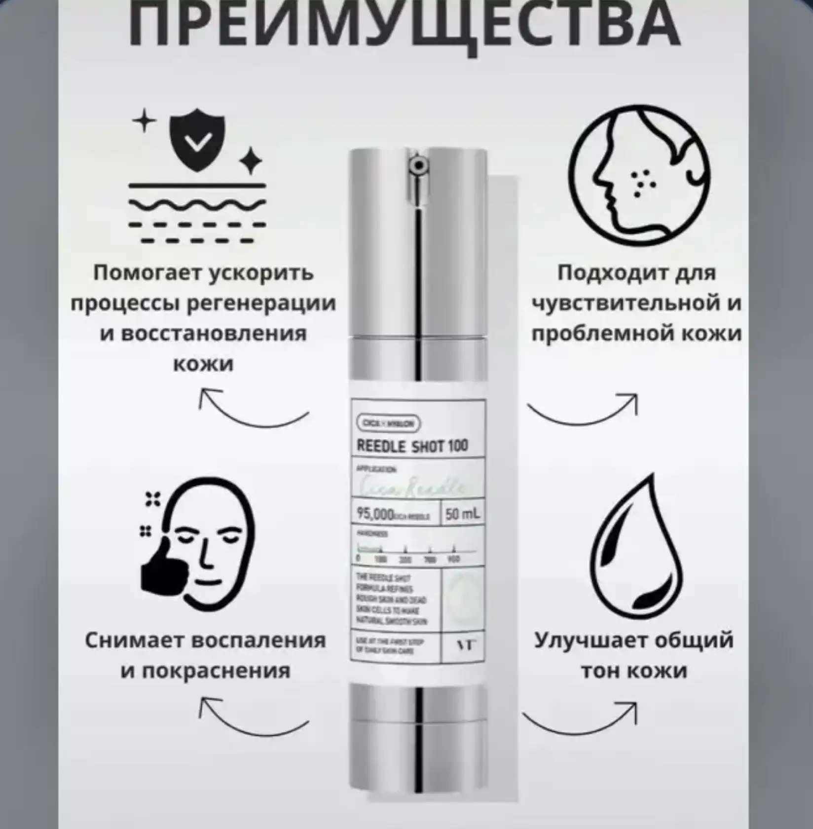🌿 Гладкая, упругая и свежая кожа