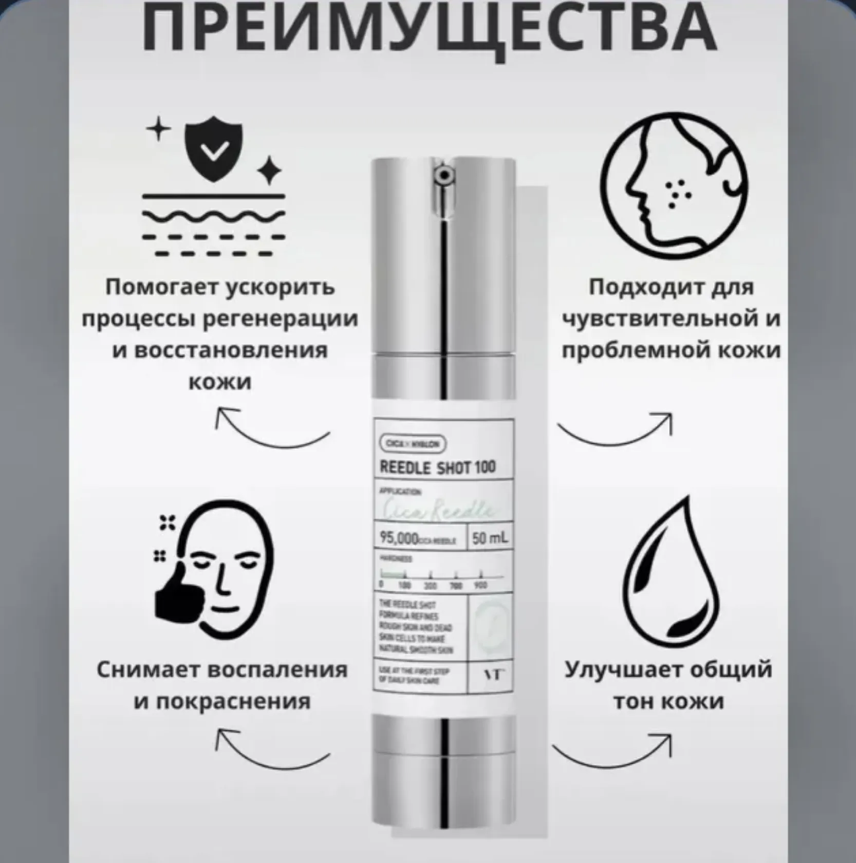 Сыворотка для лица REEDLE SHOT
