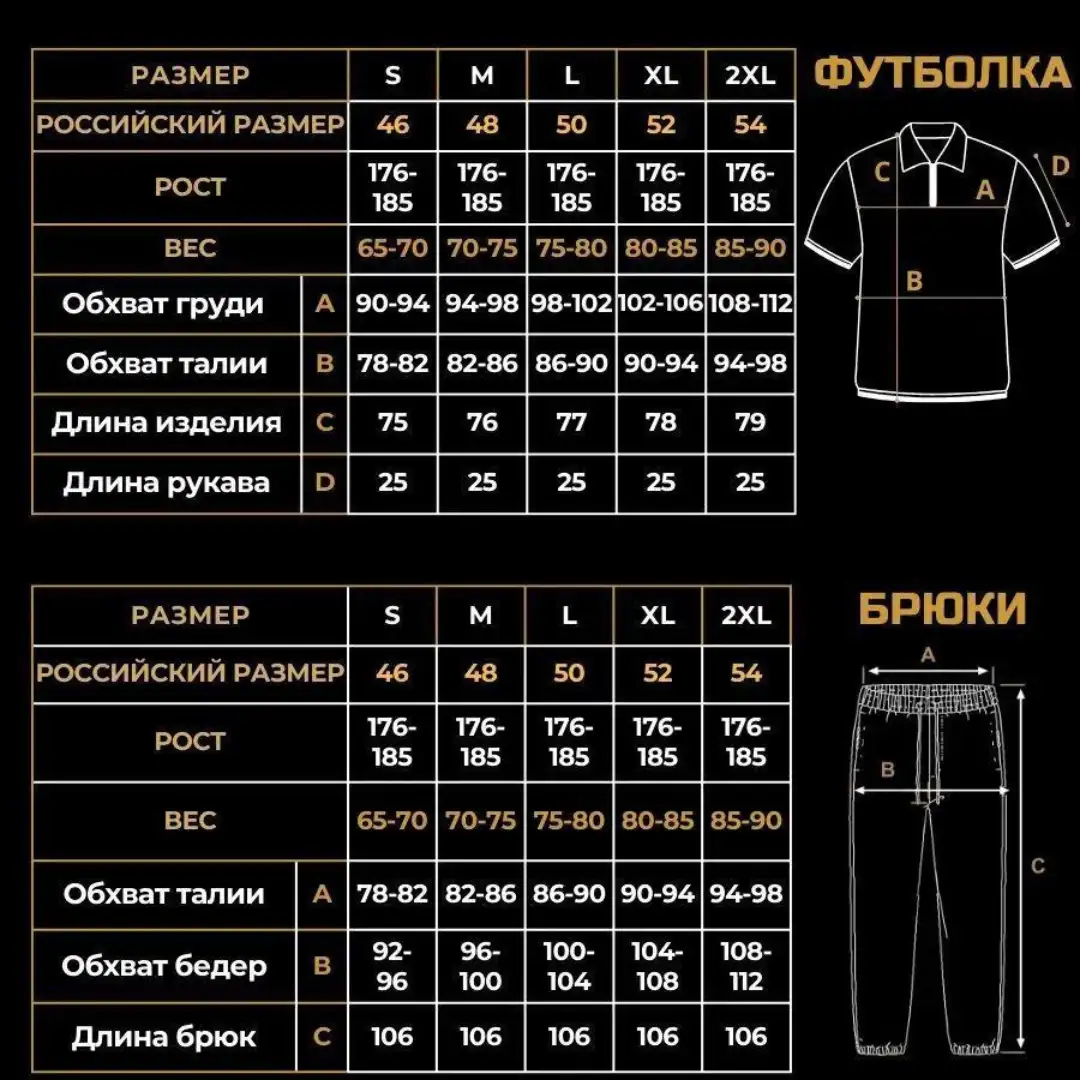 Что находится в упаковке?