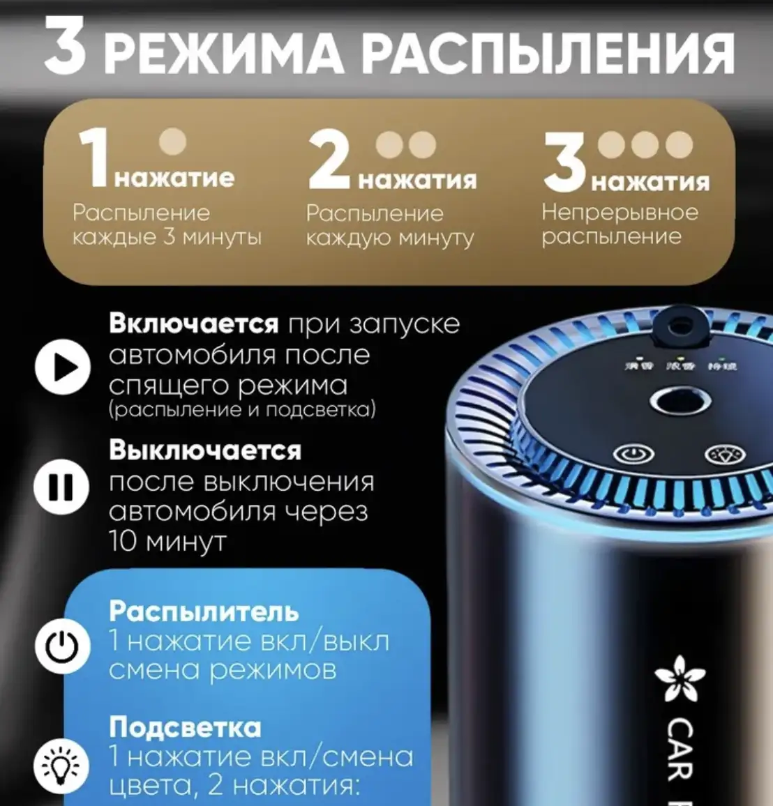 Сенсорное управление