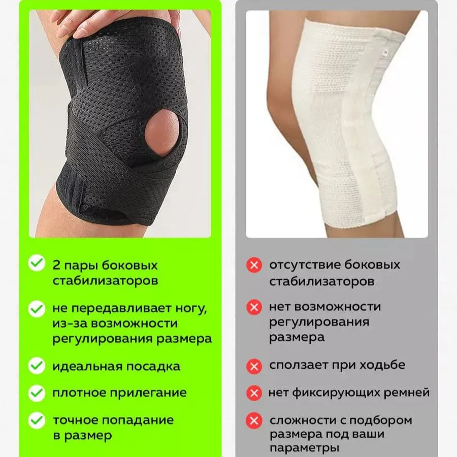 Менисковые наколенники