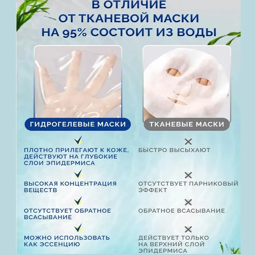 Увлажняющая гидрогелевая маска для лица