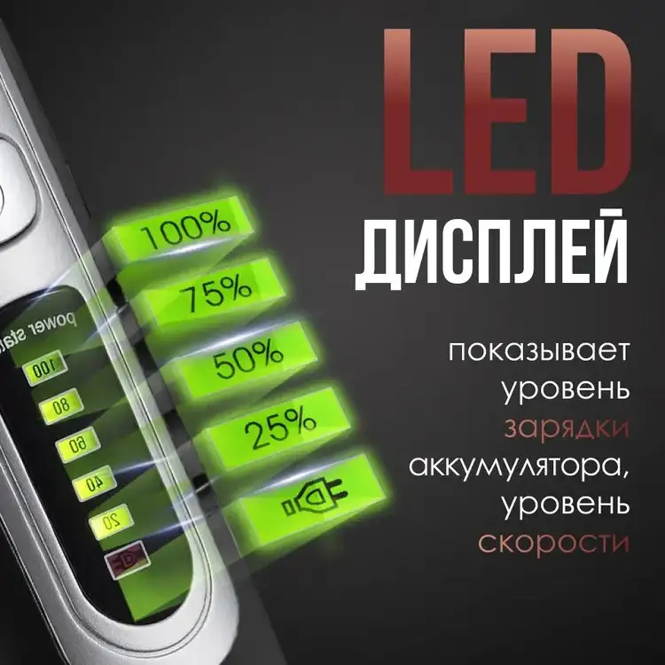 Удобный LED-дисплей