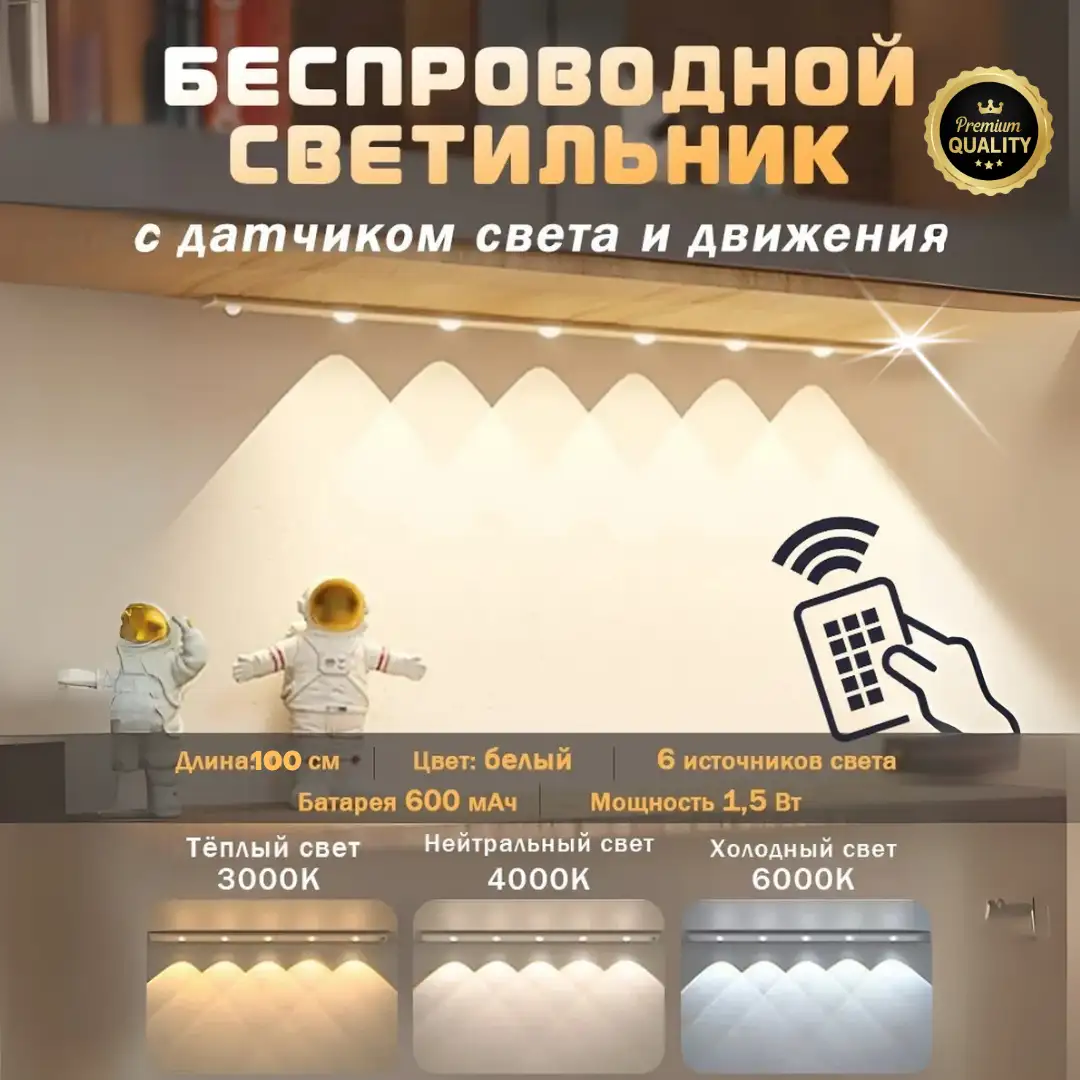 Представляем вам идеальное решение для освещения в доме, офисе или гараже !