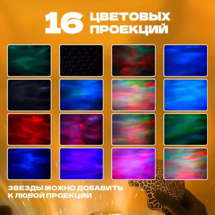 16 проекций неба