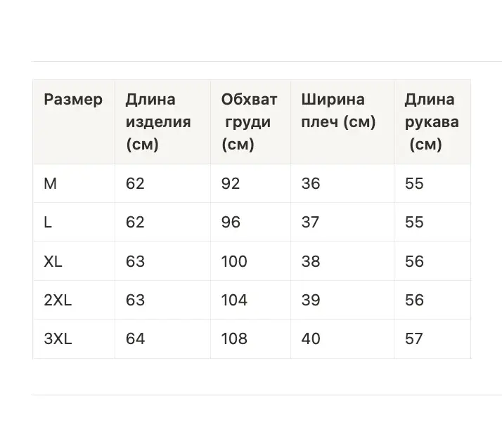 Что находится в упаковке?