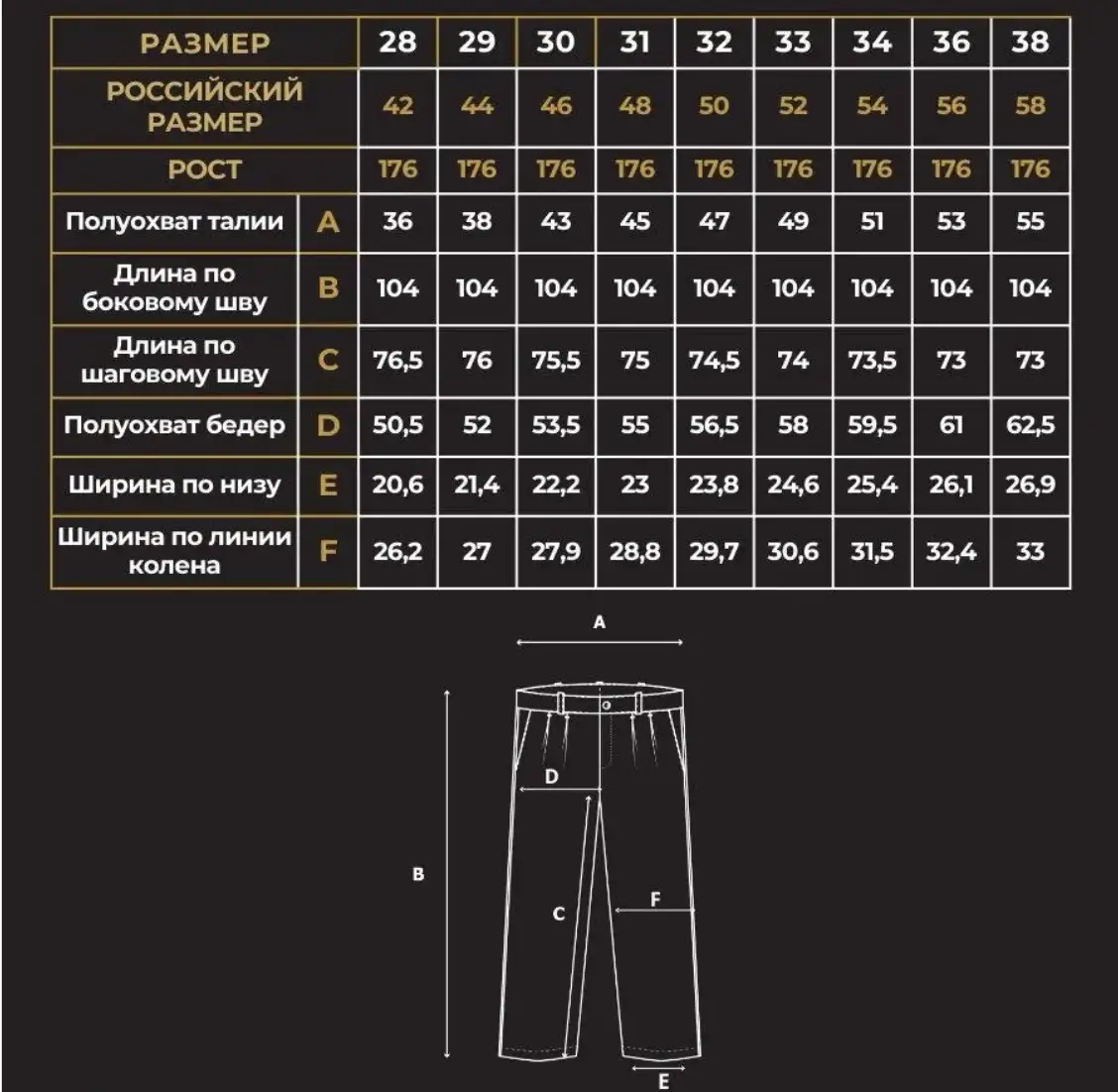 Что находится в упаковке?