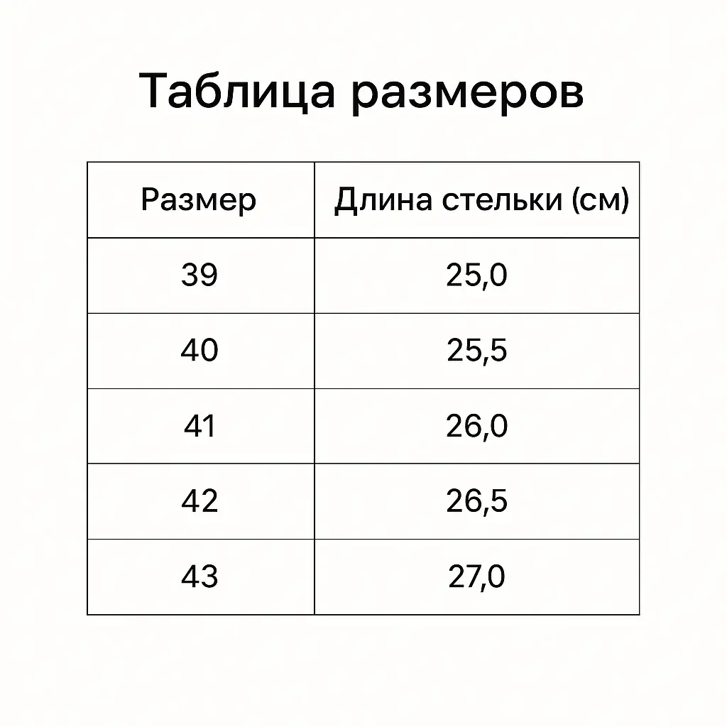 Что находится в упаковке?