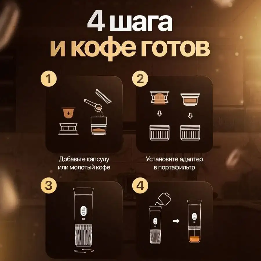 Простота использования