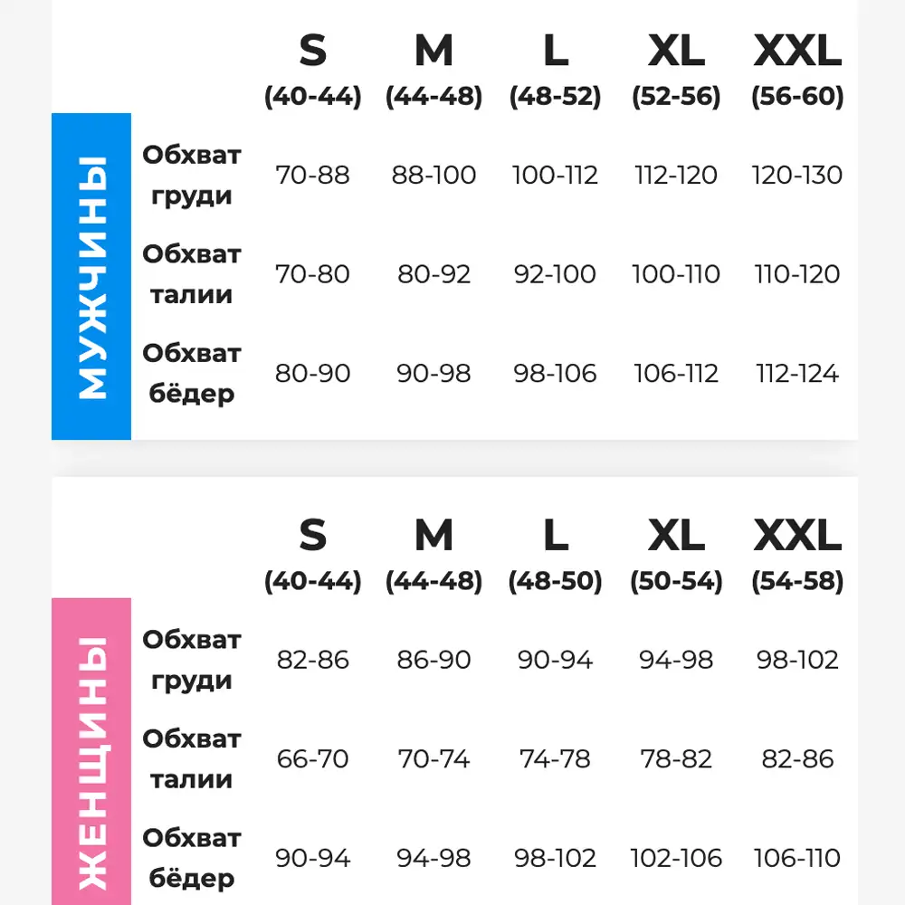 Что находится в упаковке? 
