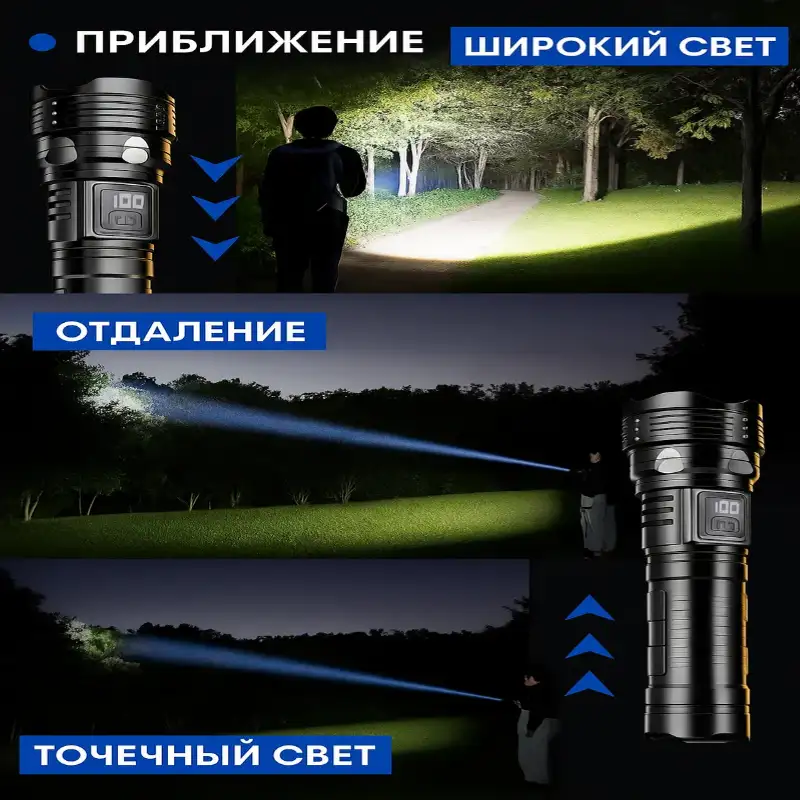 Сверхъяркий светодиод