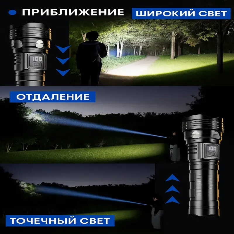 Фонарик с высокой яркостью, мощный ручной светодиодный фонарь
